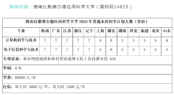 大学.png