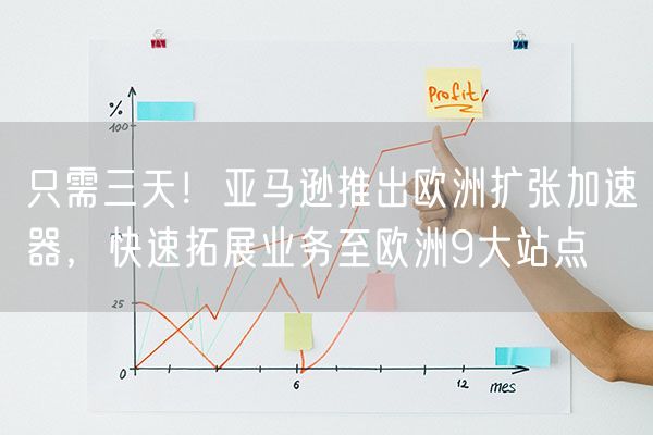 只需三天！亚马逊推出欧洲扩张加速器，快速拓展业务至欧洲9大站点