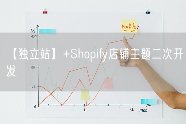 【独立站】+Shopify店铺主题二次开发