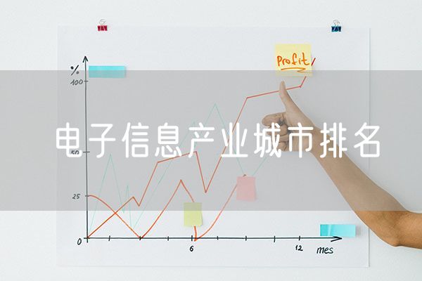 电子信息产业城市排名