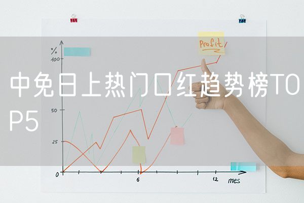 中免日上热门口红趋势榜TOP5