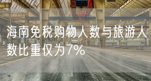 海南免税购物人数与旅游人数比重仅为7%